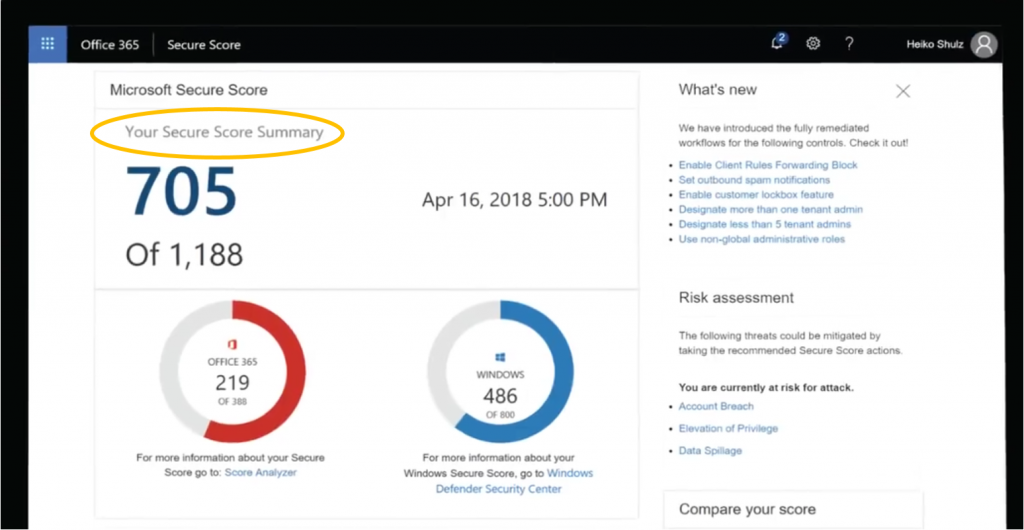 Screenshot: Microsoft Secure Score