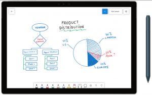 Whiteboard App auf einem Tablet