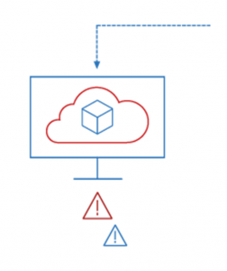 Grafik Cloud und PC