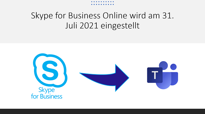 Aus für Skype for Business Online